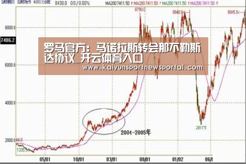KAIYUN中国站